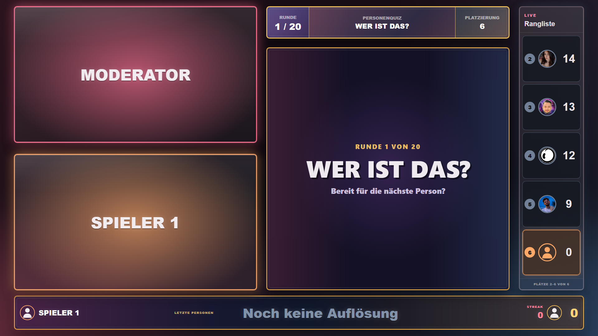 Wer ist das Spielansicht